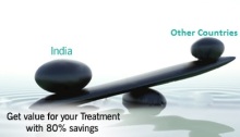 Comparision of Hair Transplant Cost
